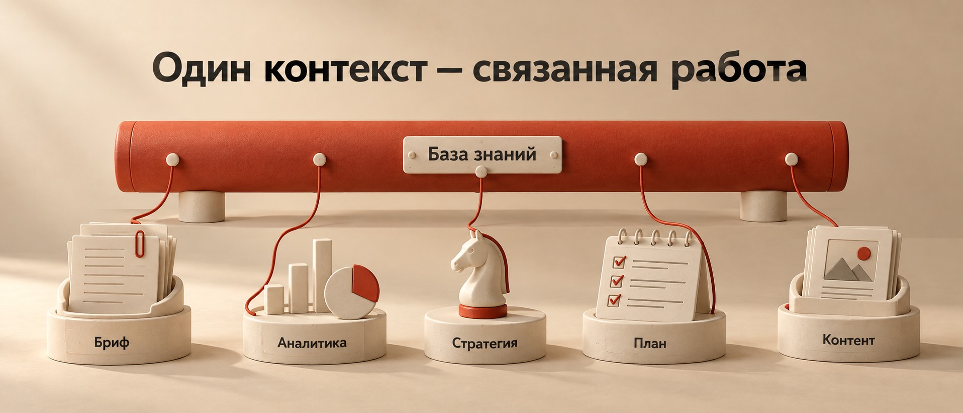 ИИ-агент ведёт процесс с опорой на знания о бизнесе